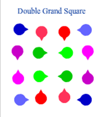 Double Grand Square